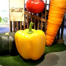 デジタル収穫祭