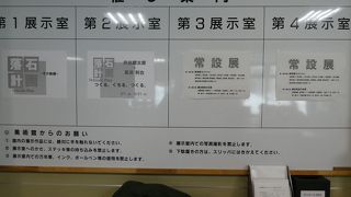 郷土の画家の作品を常設展示