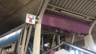 サパーンタクシン駅