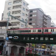 横浜駅の一つ南の駅。レトロなガードを通る電車を眺めるのには面白い