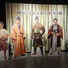 登場人物のパネル