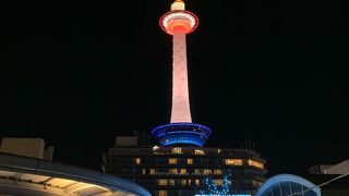 京都駅の目の前