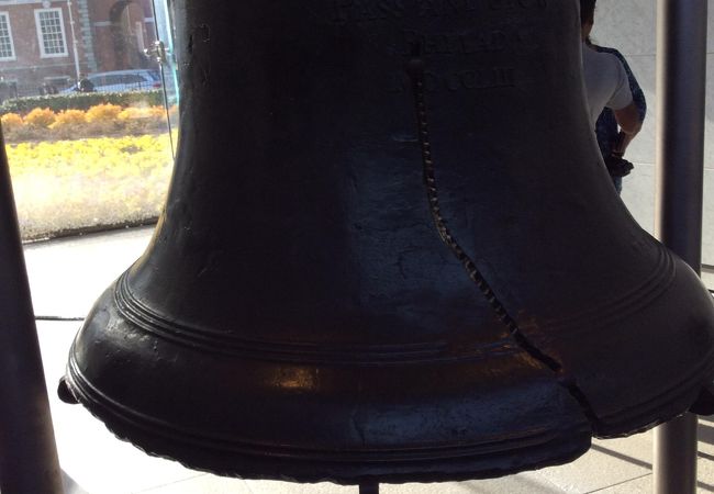 リバティ ベル センター クチコミ・アクセス・営業時間｜フィラ