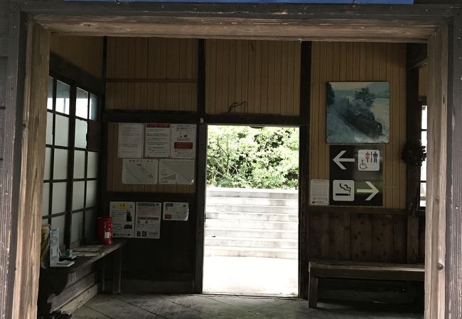 川根温泉笹間渡駅