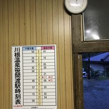 川根温泉笹間渡駅発着の時刻表