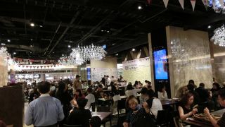 ひとり旅に便利でした