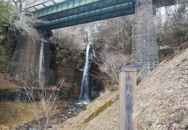 小野の滝 クチコミ アクセス 営業時間 木曽 塩尻 フォートラベル