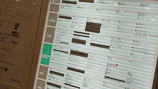 駅ビルでいろいろなファッションブランドとかレストランが充実