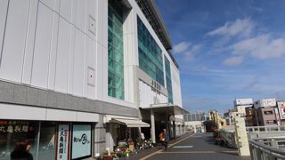 駅ビルショッピングモール