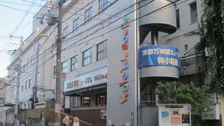 色々な万華鏡。