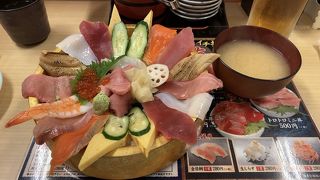 回転寿司 のぶちゃん