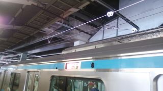 2019年６月８日の東京11時00分発快速大宮行きの様子について