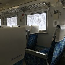 昔懐かしい車内。扇風機にはJNRの文字があります。