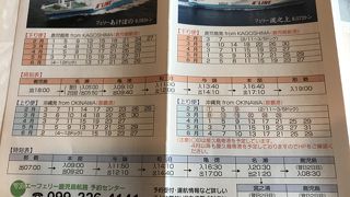 マルエーラインあけぼの丸に乗ろう