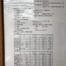温泉分析書