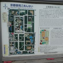 京都御苑案内看板