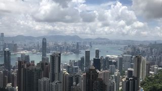 香港で一番有名なところ