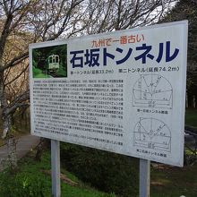 近くには、こんな案内看板もあります。