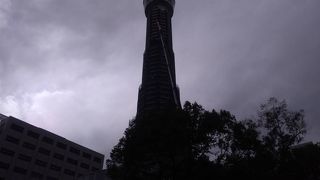 令和4年3月31日まで工事をしているそう