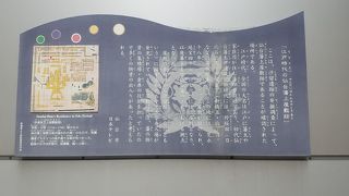 表門跡とセットで見たい