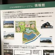 砺波の文化の伝承館です。