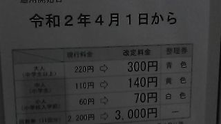 遂に入浴料金が値上がり、しかも大幅な…(;´Д｀)。
