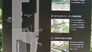 丸の内トラストシティに