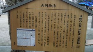 火の見櫓があった津軽家上屋敷表御門