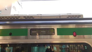 2020年１月25日の赤羽８時07分発普通列車小田原行きの様子について