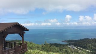 東キョ島