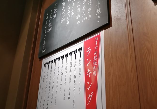 お手軽利用しました