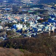 伊香保温泉や上毛の山々が見渡せました