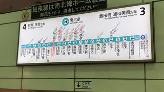 赤羽岩淵方向に乗るとすいている