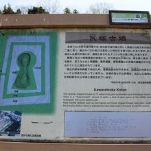 説明書きはこちら（新しく充実）