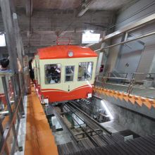 山頂駅黒部平もケーブルカーの駅は地下にあります