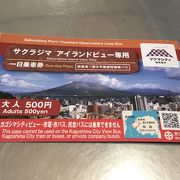 一日券500円