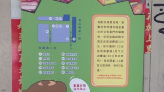 地元の為の市場