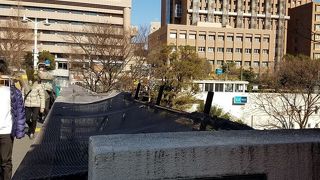 駅周辺を工事中なので景観は上流側で