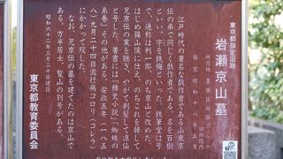 説明板はありますが