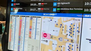 川崎駅がきれいに