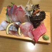 味は良いが割高感あり