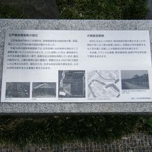 江戸幕府蔵屋敷の礎石