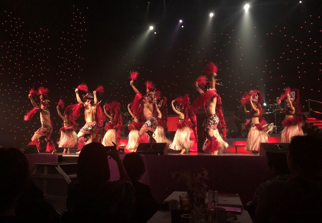 ロック ア フラ