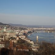 ブダペストの絶景ポイント