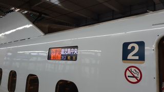 2020年３月15日の博多８時30分発みずほ601号鹿児島中央行きの様子について