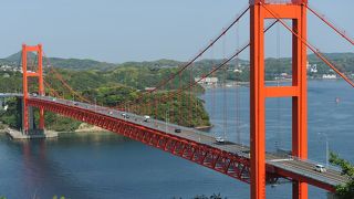 無料化されていた