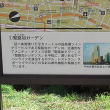 隅田川テラスにある案内図の説明書き