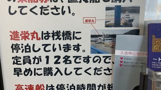 チケットの購入方法