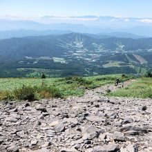 根子岳(頂上から菅平スキー場・北アルプス方面展望)