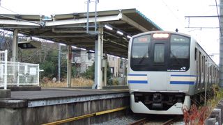 １月下旬日曜夕方の上り